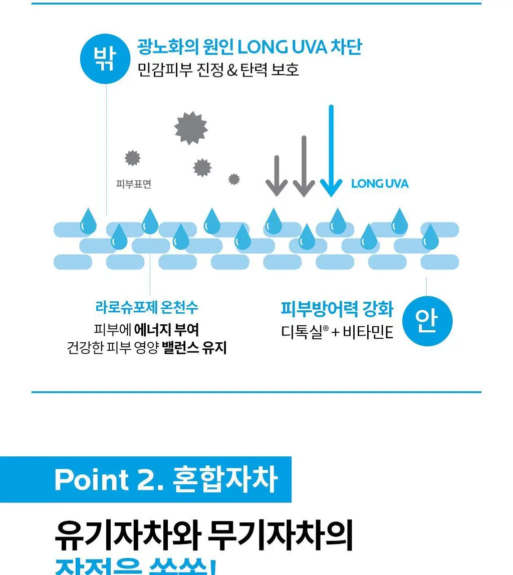 [톤보정] 라로슈포제 유비데아 안뗄리오스 틴티드 크림 상세페이지 2